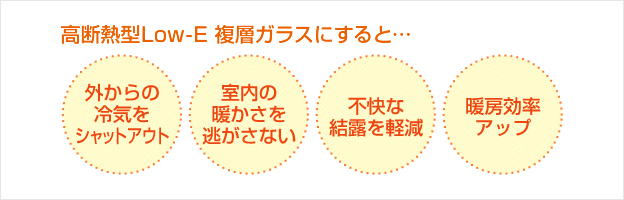 Low-E複層ガラス遮熱型イメージ