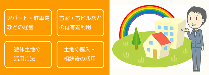 不動産コンサルティングイメージ画像