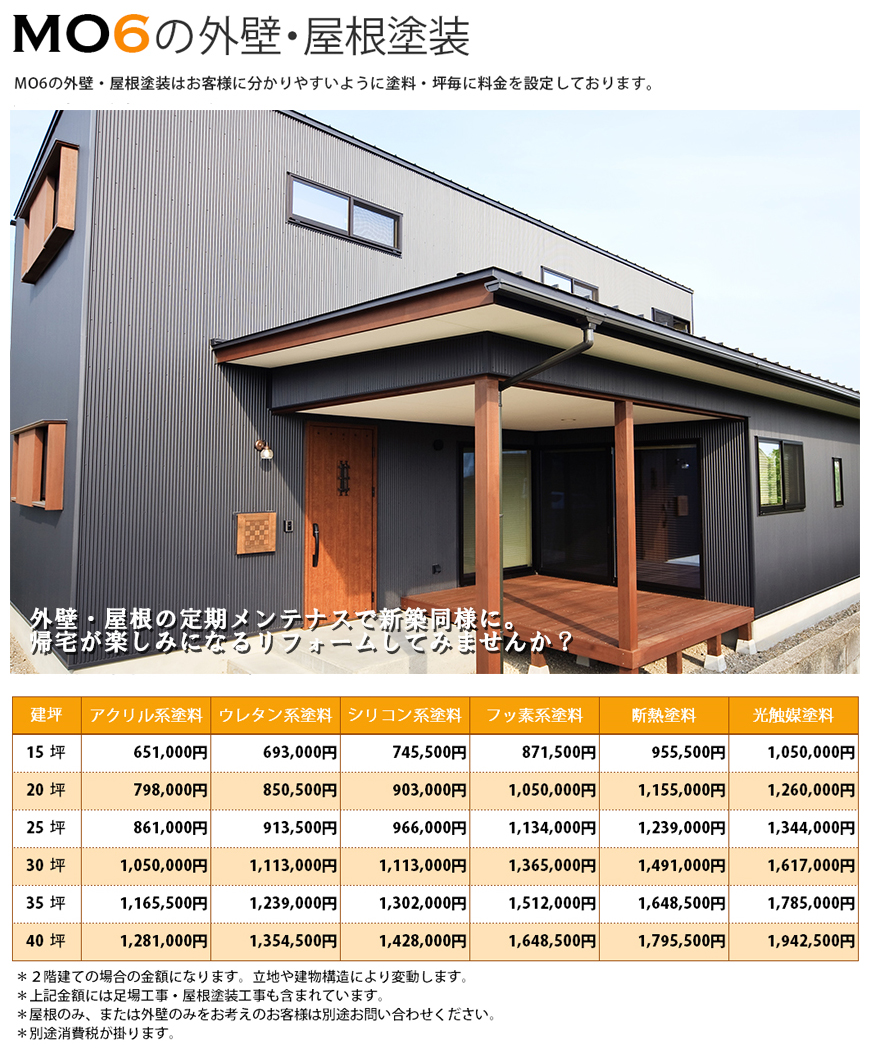 屋根外壁塗装