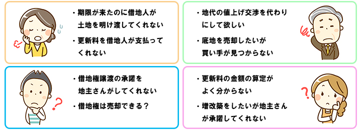 不動産コンサルティングイメージ画像